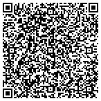 QR code with Sherlock Home Inspection Service contacts