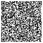 QR code with Lockhart MBL Home Trnspt & Service contacts