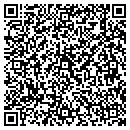 QR code with Mettler Implement contacts