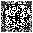 QR code with Mike Ahr contacts
