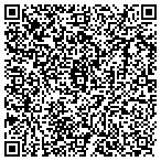 QR code with Sioux Falls Federal Credit Un contacts