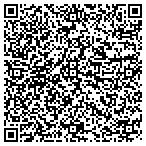 QR code with Non Apprprted Fnds Fncl MGT BR contacts