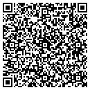 QR code with Mettler Implement contacts