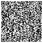 QR code with Mahlander's A-1 Appliance Service contacts