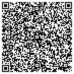 QR code with South Dakota Small Bus Dev Center contacts