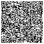 QR code with Mathilda Geppert Childcare Center contacts
