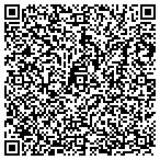 QR code with Andrew Mac Farlane Gun Makers contacts