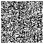 QR code with Communication Service For The Deaf contacts