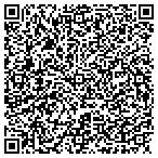 QR code with Merle's Landscaping & Yard Service contacts