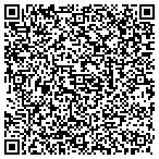 QR code with Sioux Falls Community Dev Department contacts