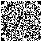 QR code with SD Network Against Family Vio contacts