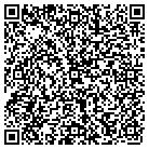 QR code with Midwest Partners Federal CU contacts