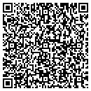 QR code with Jones County Clinic contacts
