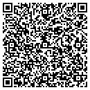 QR code with MJM Hand Assembly contacts