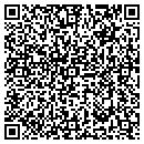 QR code with Jerke Group Inc contacts