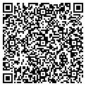 QR code with Plasmon Lms contacts