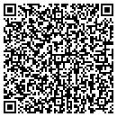 QR code with Martin M Madsen contacts
