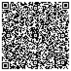 QR code with Security Mutual Life Nebraska contacts