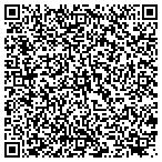 QR code with Rapid City Recreation Department contacts