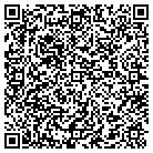 QR code with Mike Kucheras SD Guide Servic contacts
