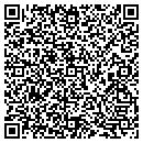 QR code with Millar Farm The contacts
