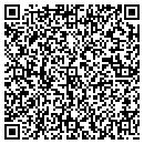QR code with Mathis Norval contacts