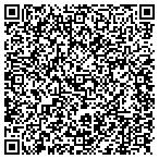 QR code with Turbes Plumbing & Heating Computer contacts
