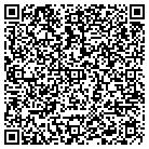 QR code with Mahowald's Do It Best Hardware contacts