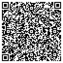 QR code with M A Beck Dvm contacts