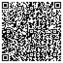 QR code with Jundt's Service contacts