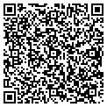 QR code with Sunmasters contacts