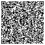 QR code with South Dakota Board of Nursing contacts