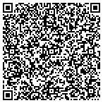 QR code with Future Hmes Mtl Developers LLP contacts