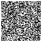 QR code with Mike's Hair Cutting & Styling contacts