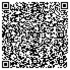 QR code with Modern Products Welding contacts
