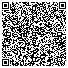 QR code with Miner County Fed Credit Union contacts