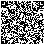 QR code with City Of Spearfish Hydro Department contacts