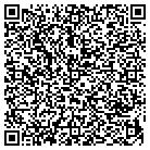 QR code with Mobile Neurodiagnostic Service contacts