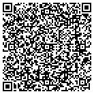 QR code with Mollet Architecture contacts