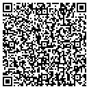 QR code with Putnam's Hunting Shack contacts