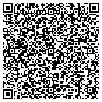 QR code with Glendale Development Service Department contacts