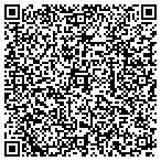 QR code with Performnce Partners Insur Mktg contacts