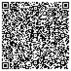 QR code with Luthern Edctl Cnference N Amer contacts