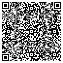 QR code with Mikes Corner contacts