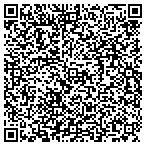 QR code with Sioux Falls Parks & Rec Department contacts
