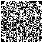 QR code with Wellness Center Sioux Valley Hosp contacts