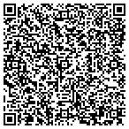 QR code with Avera Mc Kennan Brest Care Center contacts