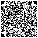 QR code with M & M Mfg Co contacts