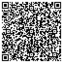 QR code with Sandys Cut & Curl contacts