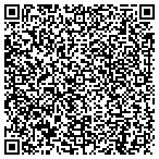 QR code with Minnehaha County Veterans Service contacts
